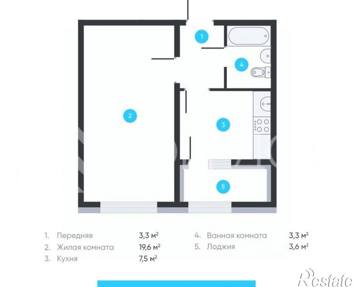1-комн квартира улица Ленина, 563 к1,  д. 563 к1